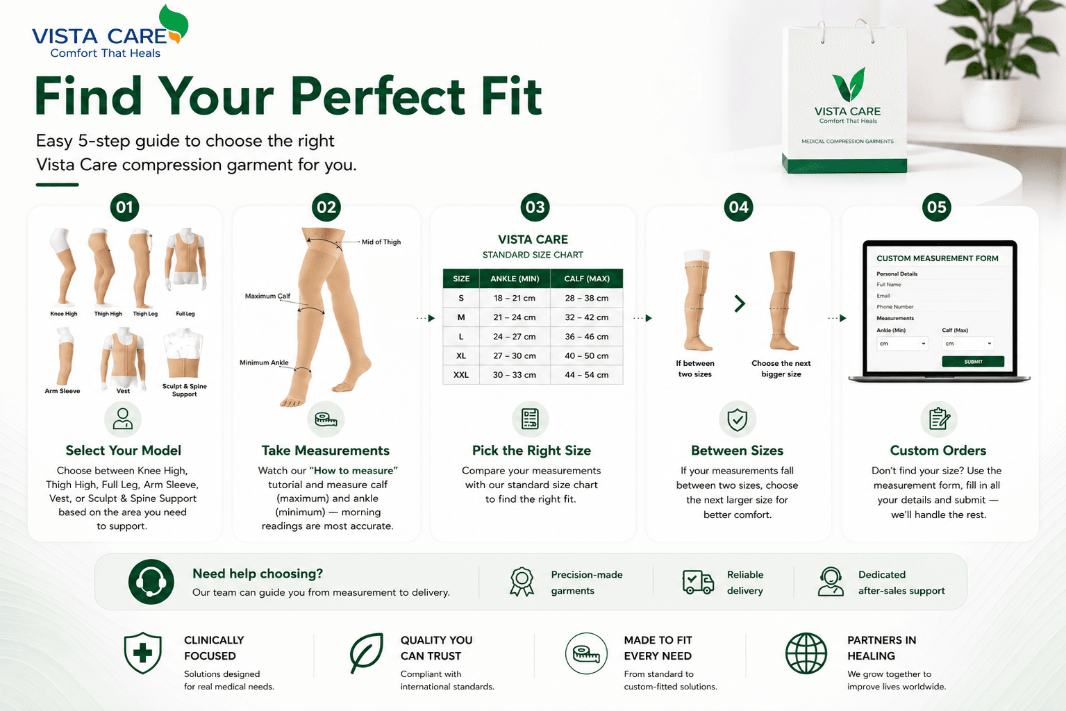 How to choose the right Vista Care compression garment